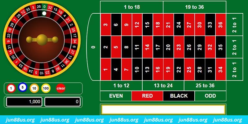 98vin gà chọi c1 mới nhất